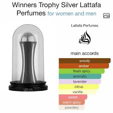 Winners Trophy Silver Lattafa perfume