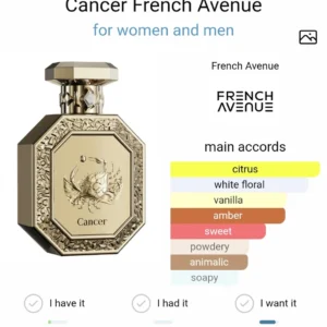 Genesis cancer French Avenue edp 90ml